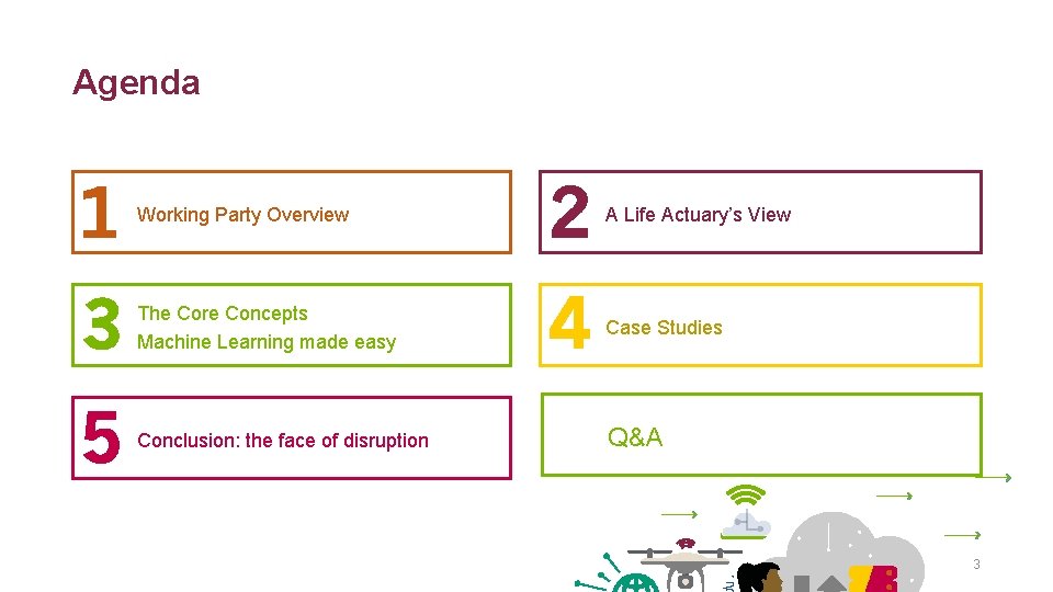 Agenda Working Party Overview A Life Actuary’s View The Core Concepts Machine Learning made