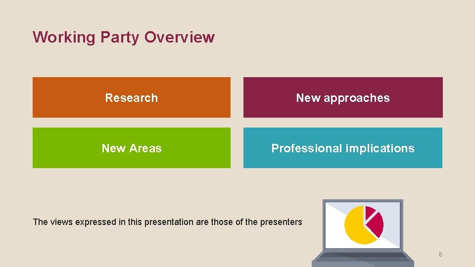 Working Party Overview Research New approaches New Areas Professional implications The views expressed in