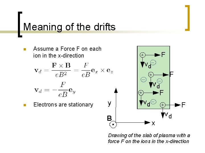 Meaning of the drifts n Assume a Force F on each ion in the