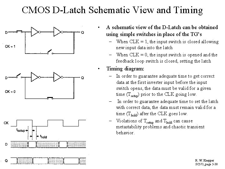 CMOS D-Latch Schematic View and Timing • A schematic view of the D-Latch can