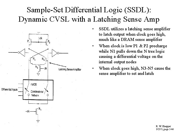 Sample-Set Differential Logic (SSDL): Dynamic CVSL with a Latching Sense Amp • • •
