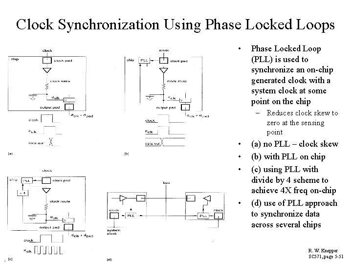 Clock Synchronization Using Phase Locked Loops • Phase Locked Loop (PLL) is used to