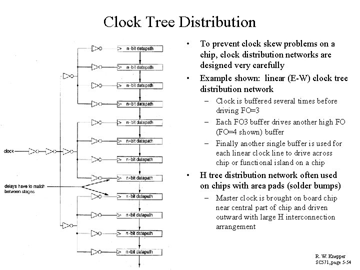 Clock Tree Distribution • • To prevent clock skew problems on a chip, clock