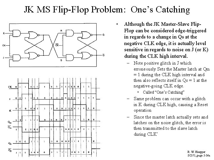 JK MS Flip-Flop Problem: One’s Catching • Although the JK Master-Slave Flip. Flop can