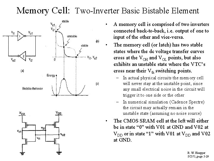 Memory Cell: Two-Inverter Basic Bistable Element • • A memory cell is comprised of