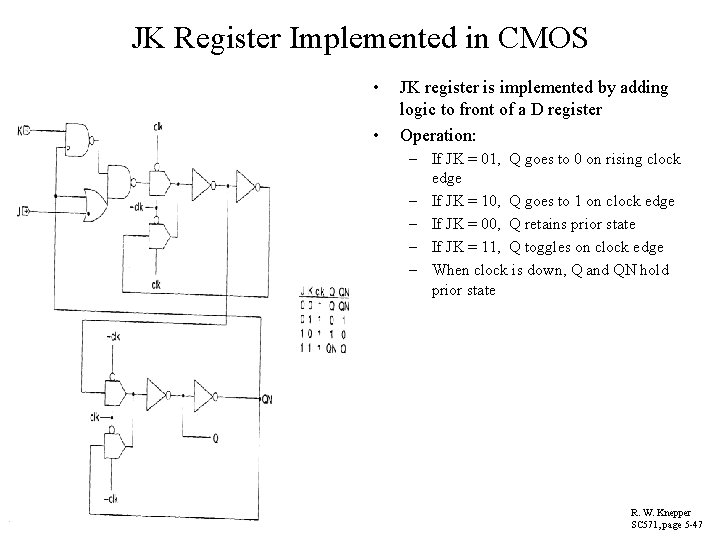 JK Register Implemented in CMOS • • JK register is implemented by adding logic