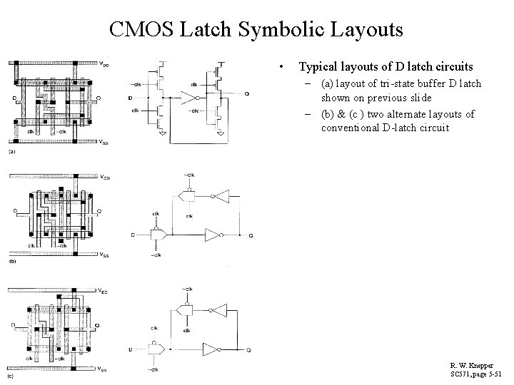 CMOS Latch Symbolic Layouts • Typical layouts of D latch circuits – (a) layout