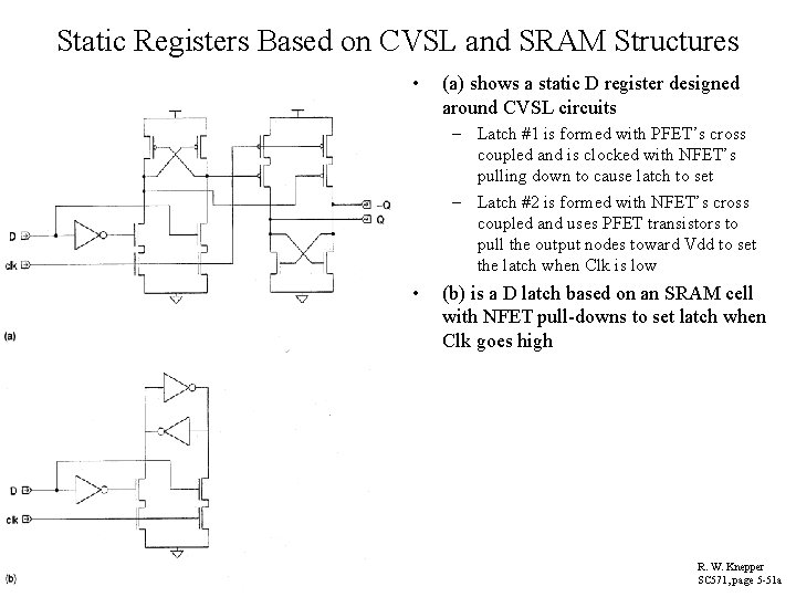 Static Registers Based on CVSL and SRAM Structures • (a) shows a static D