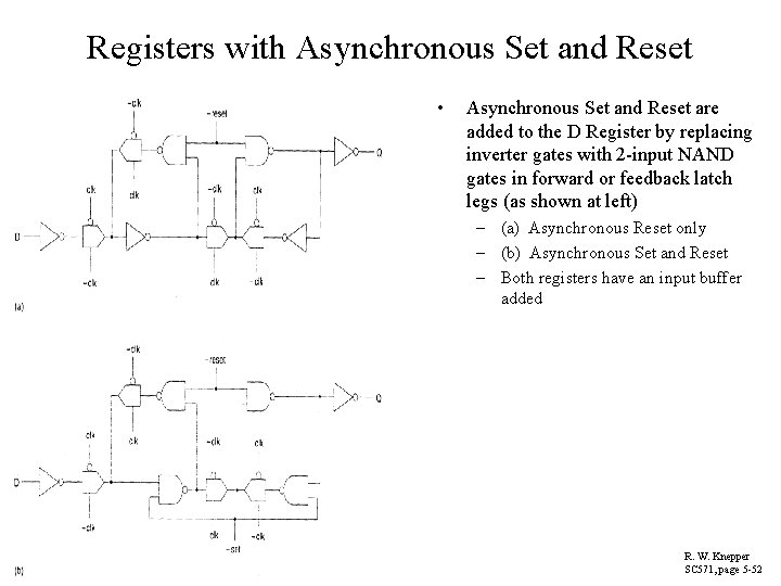 Registers with Asynchronous Set and Reset • Asynchronous Set and Reset are added to