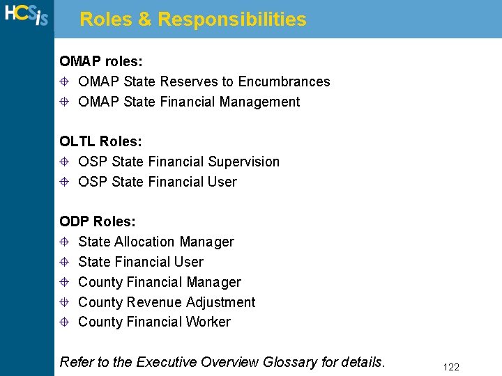 Roles & Responsibilities OMAP roles: OMAP State Reserves to Encumbrances OMAP State Financial Management