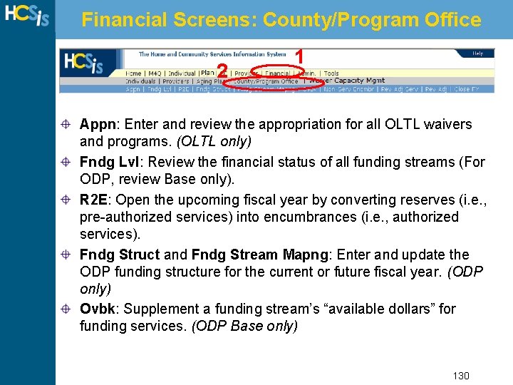 Financial Screens: County/Program Office 2 1 Appn: Enter and review the appropriation for all