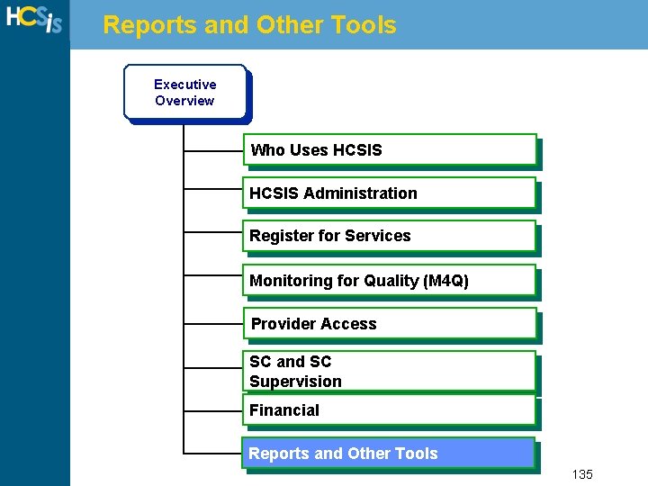 Reports and Other Tools Executive Overview Who Uses HCSIS Administration Register for Services Monitoring