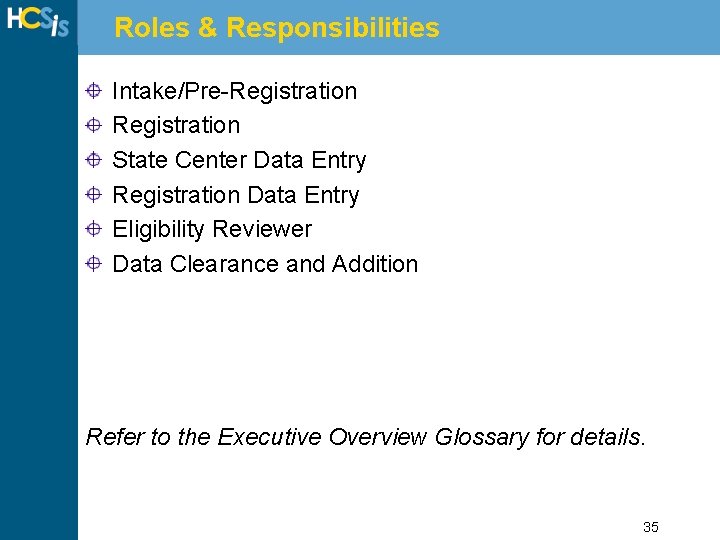 Roles & Responsibilities Intake/Pre-Registration State Center Data Entry Registration Data Entry Eligibility Reviewer Data
