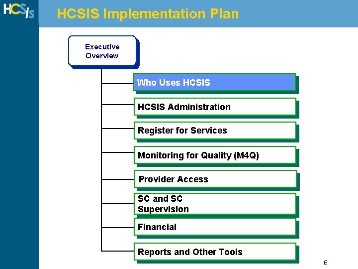 HCSIS Implementation Plan Executive Overview Who Uses HCSIS Administration Register for Services Monitoring for