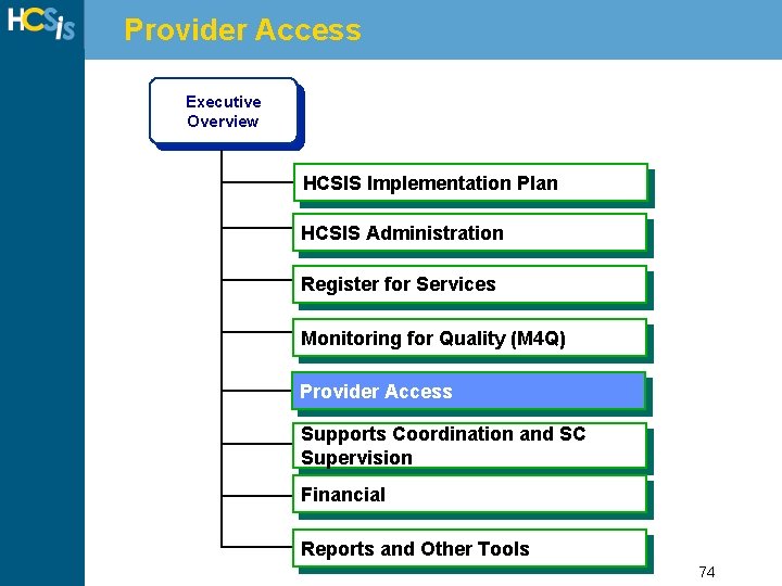 Provider Access Executive Overview HCSIS Implementation Plan HCSIS Administration Register for Services Monitoring for