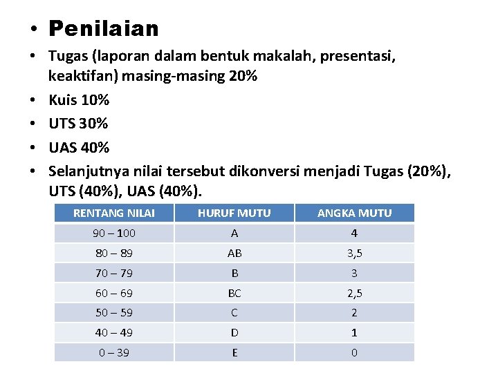  • Penilaian • Tugas (laporan dalam bentuk makalah, presentasi, keaktifan) masing-masing 20% •