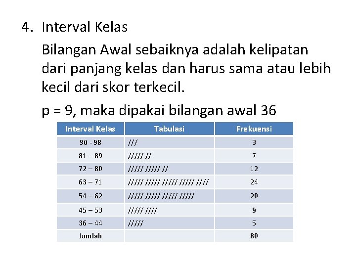 4. Interval Kelas Bilangan Awal sebaiknya adalah kelipatan dari panjang kelas dan harus sama