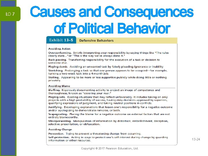 LO 7 Causes and Consequences of Political Behavior 13 -24 Copyright © 2017 Pearson