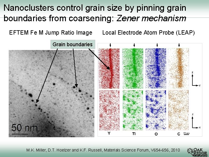 Nanoclusters control grain size by pinning grain boundaries from coarsening: Zener mechanism EFTEM Fe
