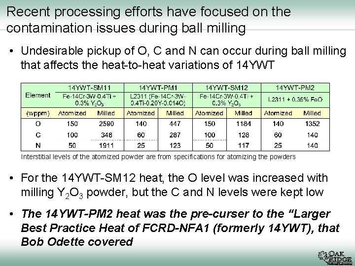 Recent processing efforts have focused on the contamination issues during ball milling • Undesirable