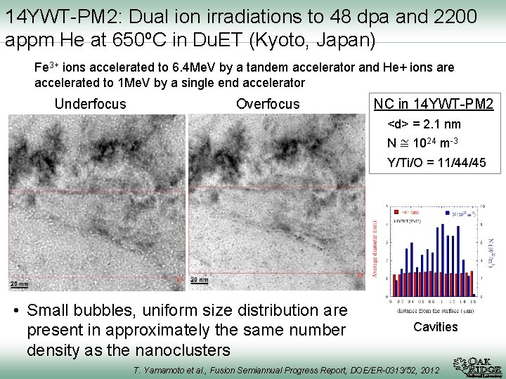 14 YWT-PM 2: Dual ion irradiations to 48 dpa and 2200 appm He at