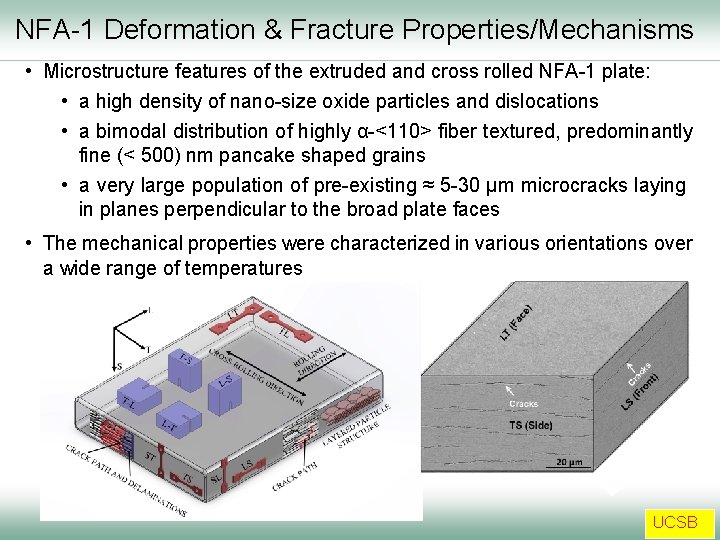 NFA-1 Deformation & Fracture Properties/Mechanisms • Microstructure features of the extruded and cross rolled