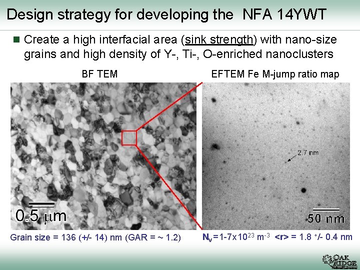 Design strategy for developing the NFA 14 YWT Create a high interfacial area (sink