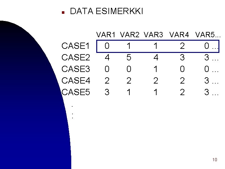 n DATA ESIMERKKI VAR 1 VAR 2 VAR 3 VAR 4 VAR 5. .