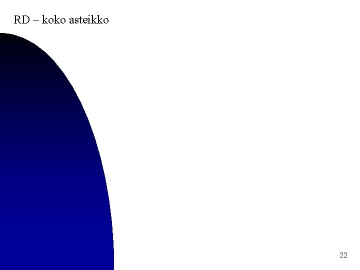 RD – koko asteikko 22 