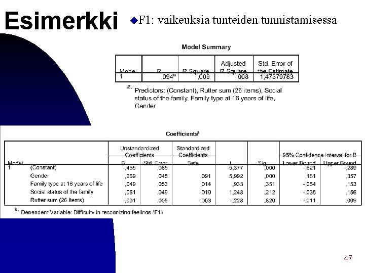 Esimerkki u. F 1: vaikeuksia tunteiden tunnistamisessa 47 