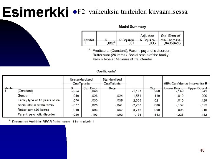 Esimerkki u. F 2: vaikeuksia tunteiden kuvaamisessa 48 