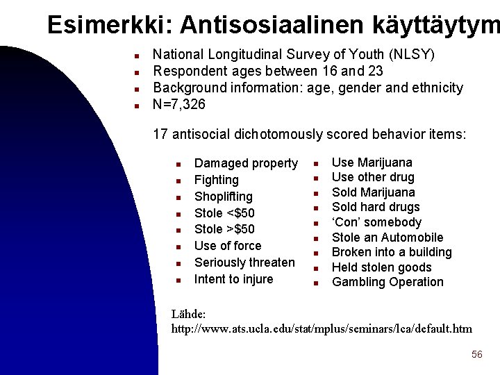 Esimerkki: Antisosiaalinen käyttäytym n n National Longitudinal Survey of Youth (NLSY) Respondent ages between