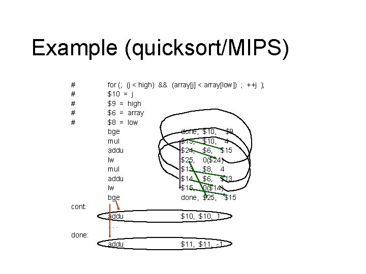 Example (quicksort/MIPS) # # # for (; (j < high) && (array[j] < array[low])