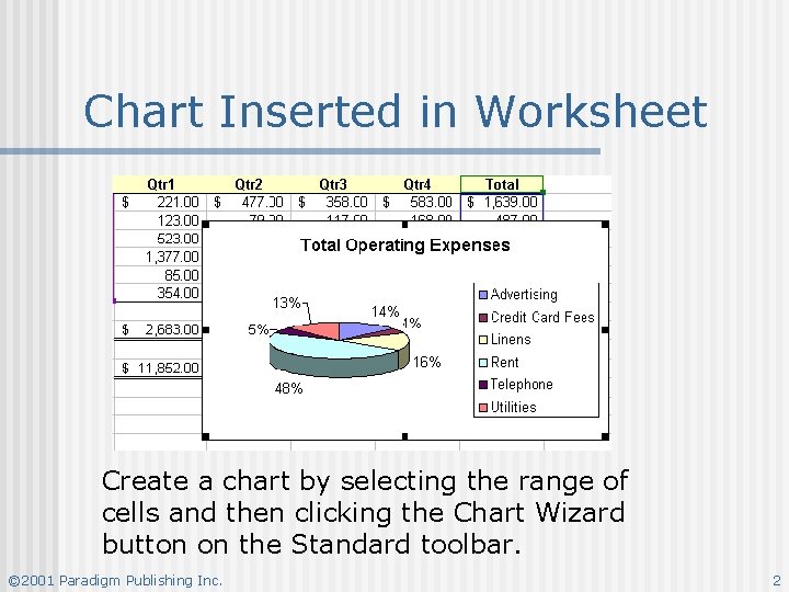 Chart Inserted in Worksheet Create a chart by selecting the range of cells and