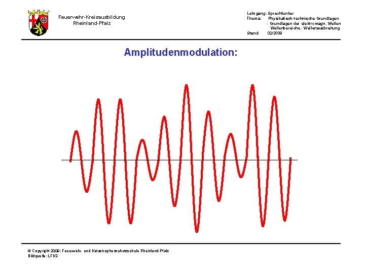 Lehrgang: Sprechfunker Thema: Physikalisch-technische Grundlagen - Grundlagen der elektromagn. Wellenbereiche - Wellenausbreitung Stand: 02/2009