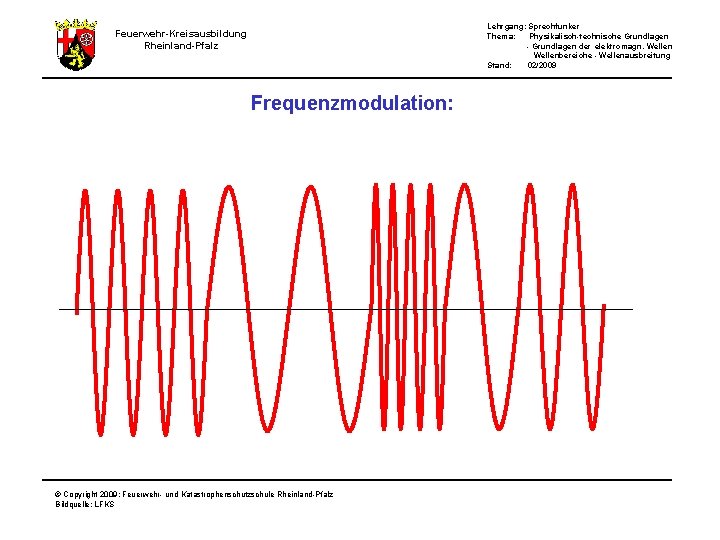 Lehrgang: Sprechfunker Thema: Physikalisch-technische Grundlagen - Grundlagen der elektromagn. Wellenbereiche - Wellenausbreitung Stand: 02/2009