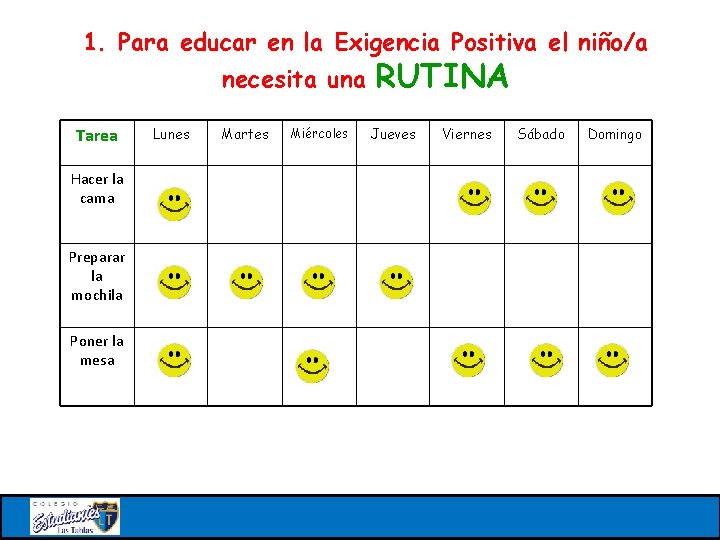 1. Para educar en la Exigencia Positiva el niño/a necesita una Tarea Hacer la