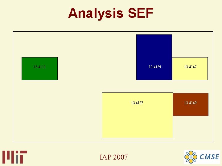 Analysis SEF 13 -4111 13 -4139 13 -4137 IAP 2007 13 -4149 Analysis SEF 13 -4111 13 -4139 13 -4137 IAP 2007 13 -4149
