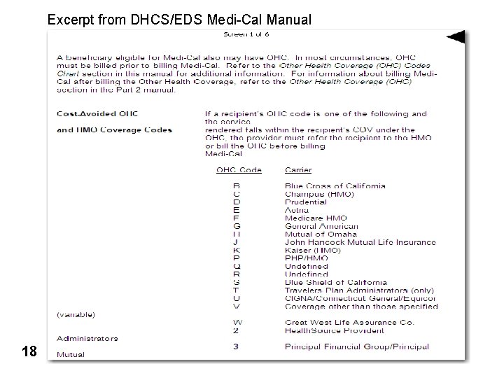 Excerpt from DHCS/EDS Medi-Cal Manual • Add State pages 18 