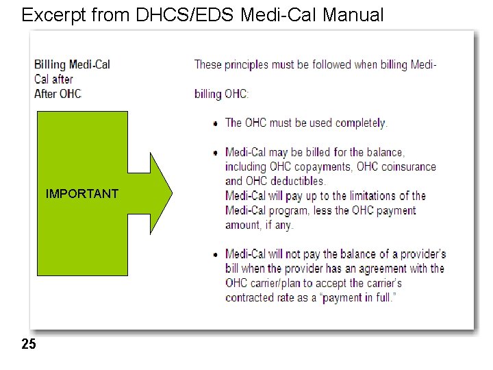 Excerpt from DHCS/EDS Medi-Cal Manual IMPORTANT 25 