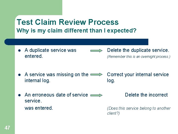 Test Claim Review Process Why is my claim different than I expected? A duplicate