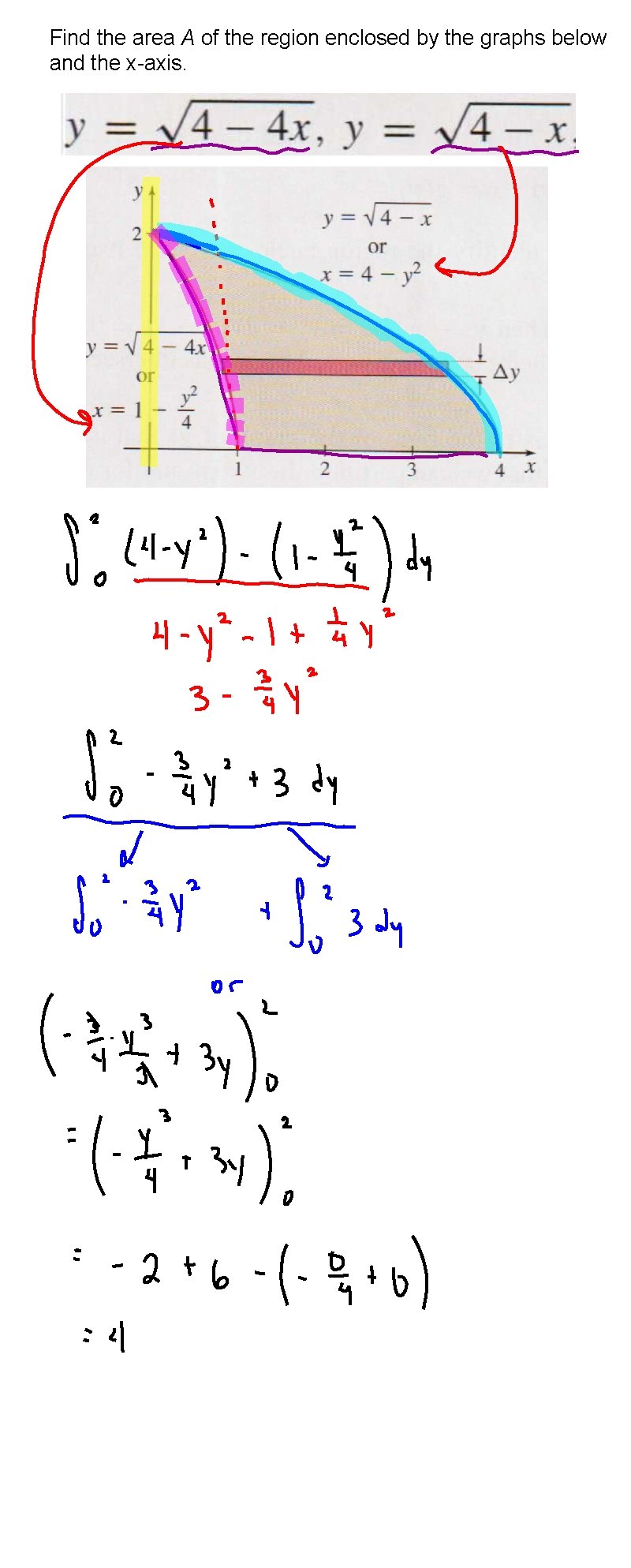 Find the area A of the region enclosed by the graphs below and the