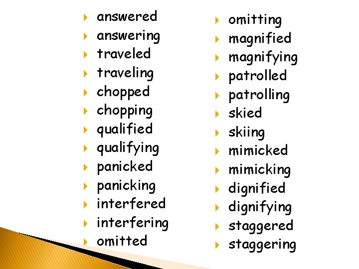 answered answering traveled traveling chopped chopping qualified qualifying panicked panicking interfered interfering omitted answered answering traveled traveling chopped chopping qualified qualifying panicked panicking interfered interfering omitted