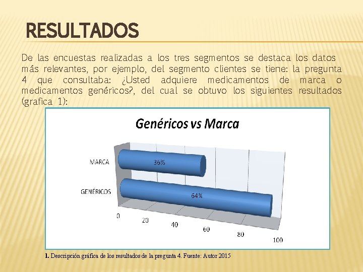 RESULTADOS De las encuestas realizadas a los tres segmentos se destaca los datos más