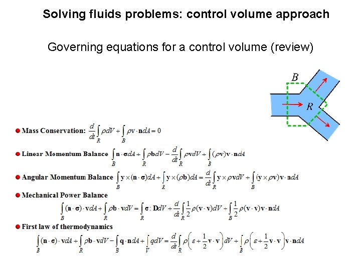 Solving fluids problems: control volume approach Governing equations for a control volume (review) 