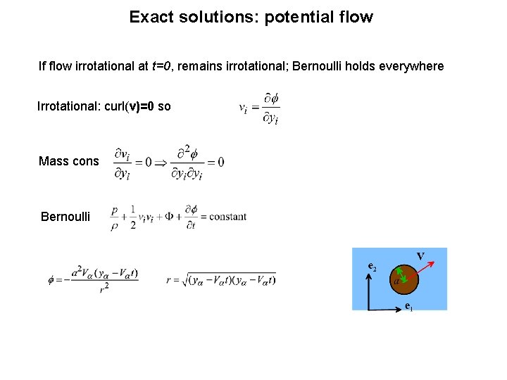 Exact solutions: potential flow If flow irrotational at t=0, remains irrotational; Bernoulli holds everywhere