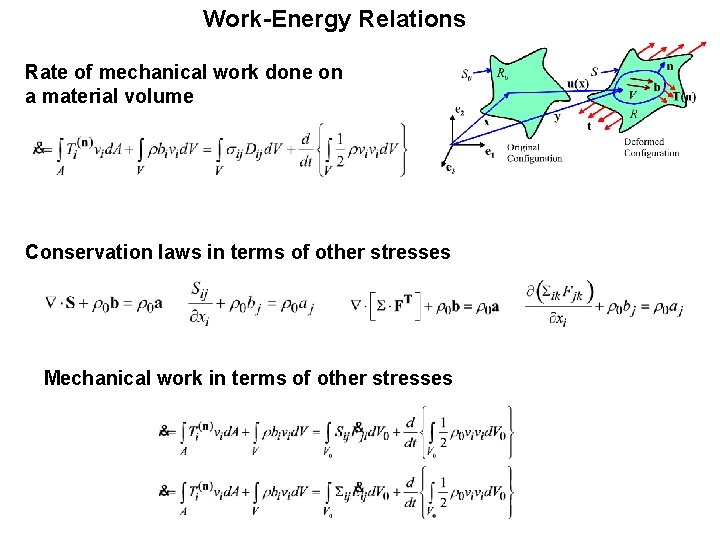 Work-Energy Relations Rate of mechanical work done on a material volume Conservation laws in