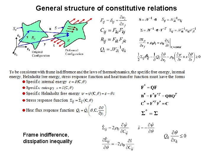 General structure of constitutive relations Frame indifference, dissipation inequality 