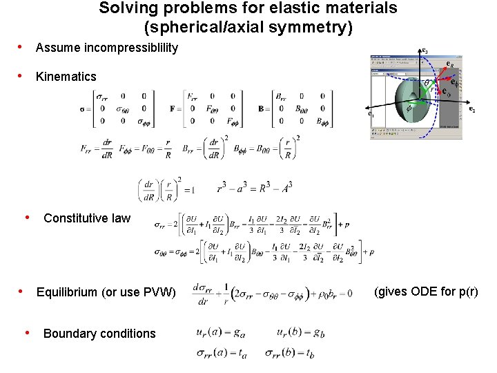 Solving problems for elastic materials (spherical/axial symmetry) • Assume incompressiblility • Kinematics • Constitutive