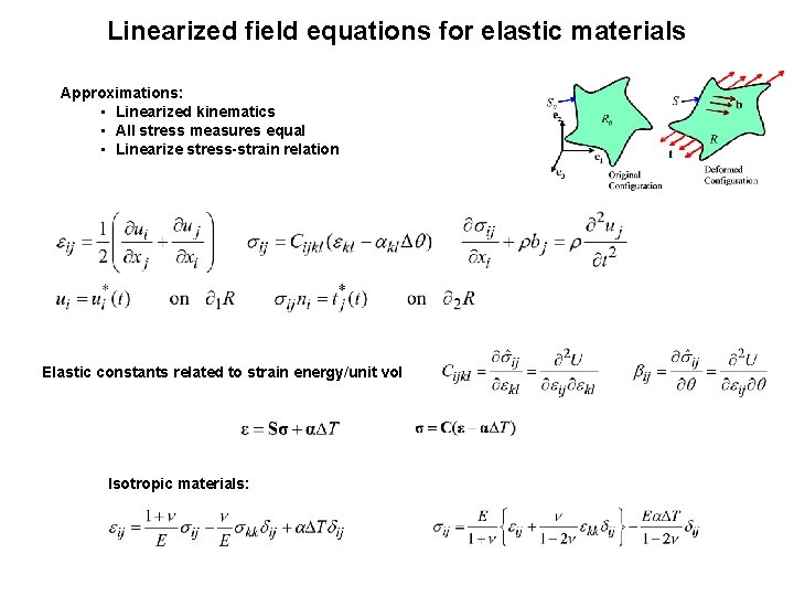 Linearized field equations for elastic materials Approximations: • Linearized kinematics • All stress measures